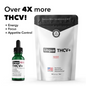 THCV+ Max Tincture