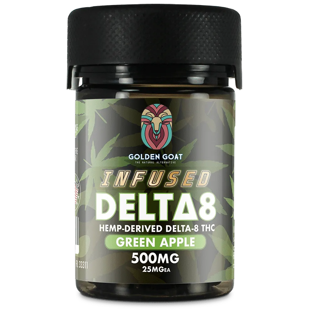 Infused Delta-8 Gummies, 500mg – Green Apple, 20ct